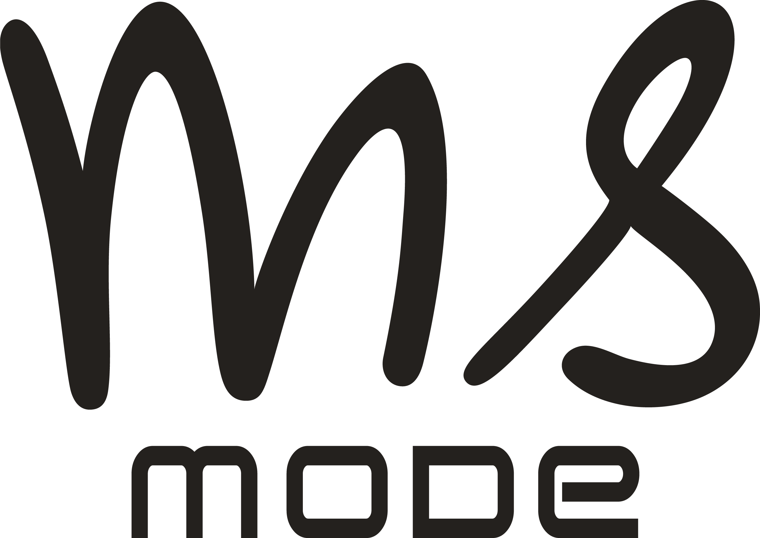 Logo MS mode